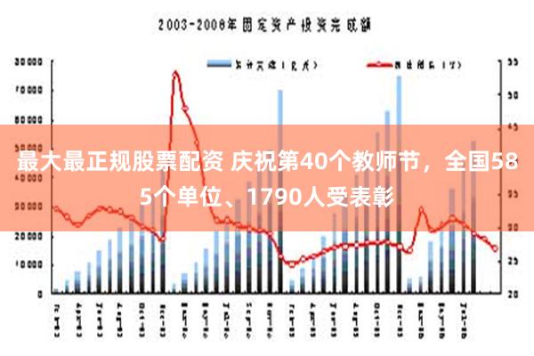 最大最正规股票配资 庆祝第40个教师节，全国585个单位、1790人受表彰