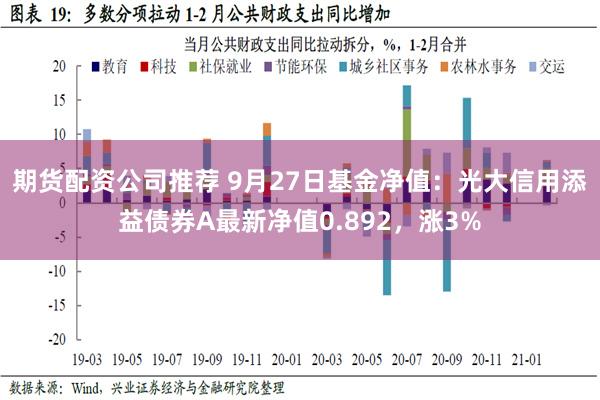 期货配资公司推荐 9月27日基金净值：光大信用添益债券A最新净值0.892，涨3%