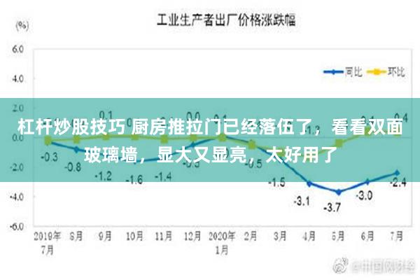 杠杆炒股技巧 厨房推拉门已经落伍了，看看双面玻璃墙，显大又显亮，太好用了