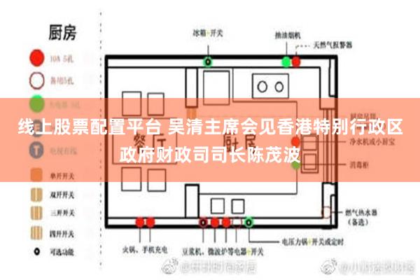 线上股票配置平台 吴清主席会见香港特别行政区政府财政司司长陈茂波