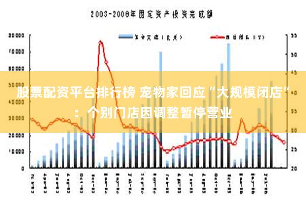 股票配资平台排行榜 宠物家回应“大规模闭店”：个别门店因调整暂停营业