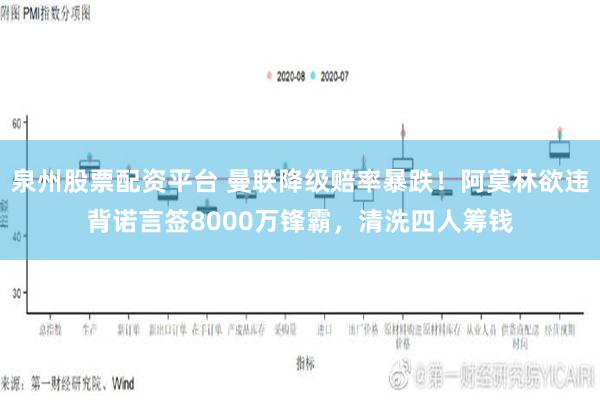 泉州股票配资平台 曼联降级赔率暴跌！阿莫林欲违背诺言签8000万锋霸，清洗四人筹钱