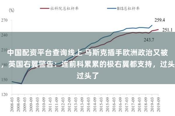 中国配资平台查询线上 马斯克插手欧洲政治又被喷，英国右翼警告：连前科累累的极右翼都支持，过头了