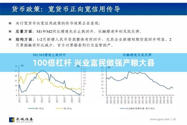 100倍杠杆 兴业富民做强产粮大县