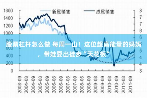 股票杠杆怎么做 每周一山！这位超高能量的妈妈，带娃耍出徒步“天花板”