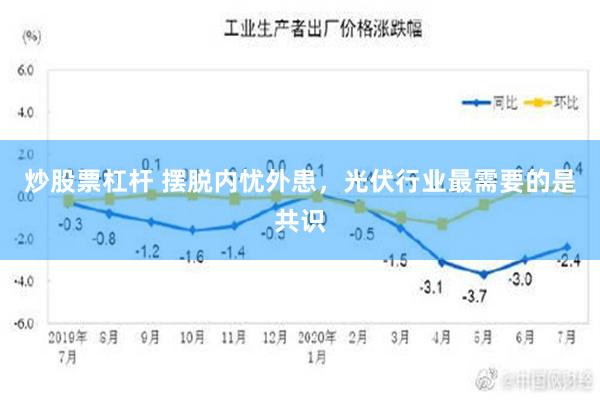 炒股票杠杆 摆脱内忧外患，光伏行业最需要的是共识