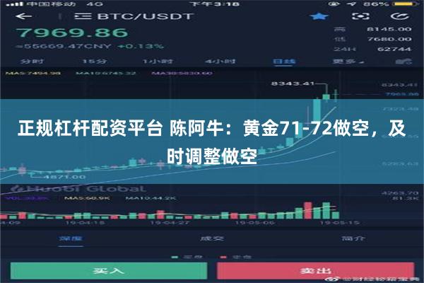 正规杠杆配资平台 陈阿牛：黄金71-72做空，及时调整做空